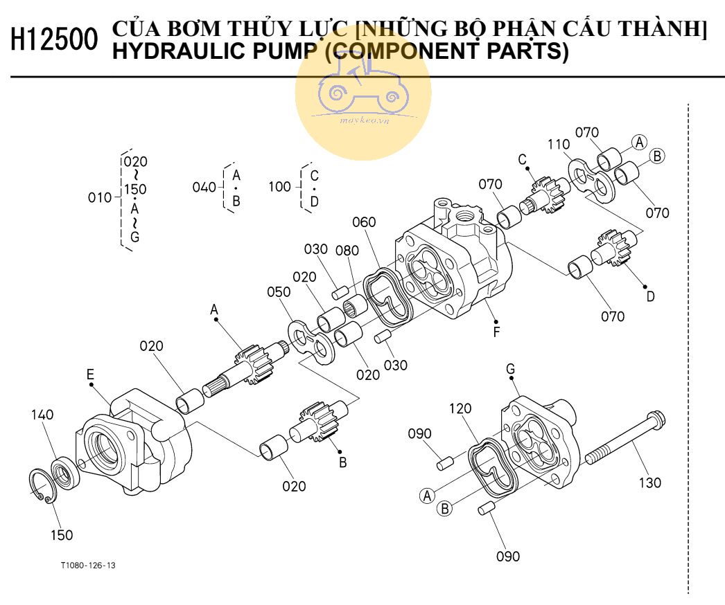 Các bộ phận bơm thuỷ lực